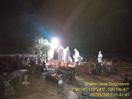 Pemakaman Standar Covid-19