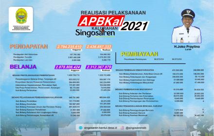 Laporan Realisasi APBKal Singosaren 2021