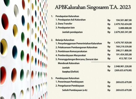 APBKal Singosaren 2023