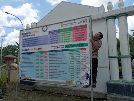 Penyebarluasan Informasi Realisasi APBKal 2024